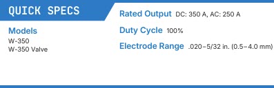 description picture hidden