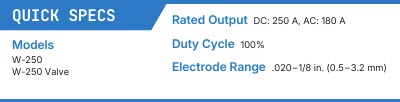 description picture hidden