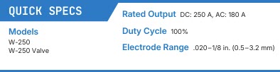 description picture hidden