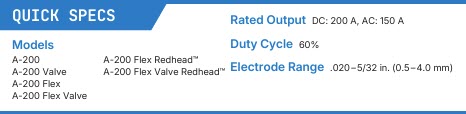 description picture hidden