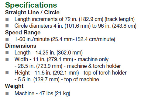 description picture hidden