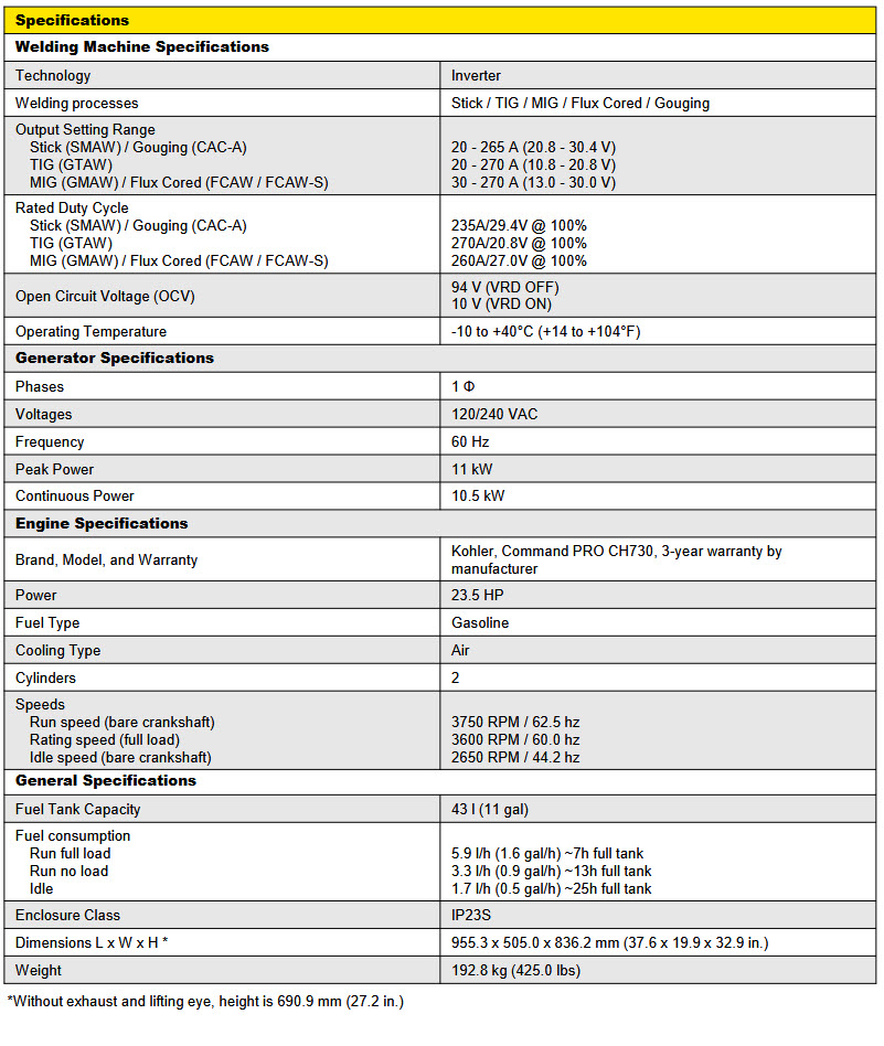 description picture hidden