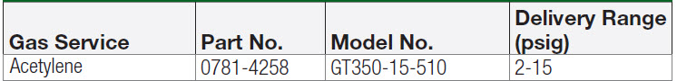 description picture hidden