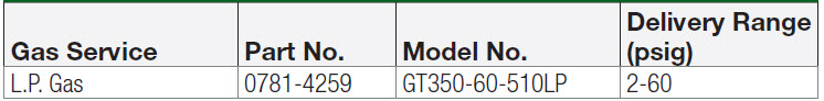 description picture hidden