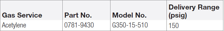 description picture hidden