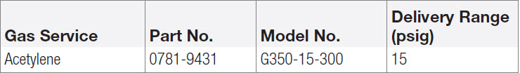 description picture hidden