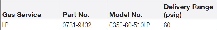 description picture hidden