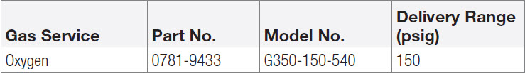 description picture hidden