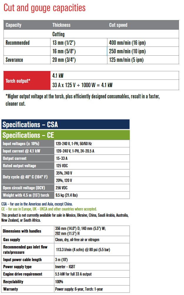 description picture hidden