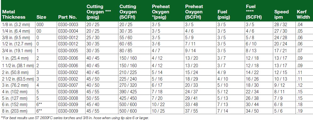 description picture hidden