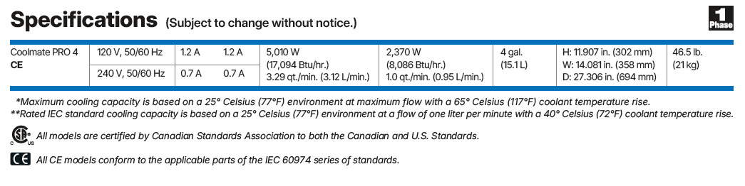 description picture hidden