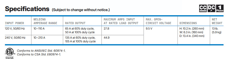 description picture hidden