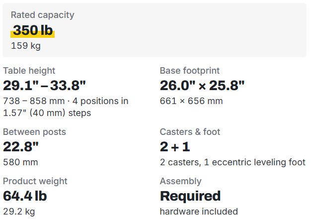 description picture hidden