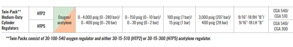 description picture hidden
