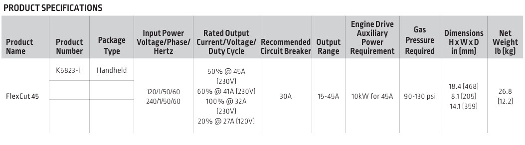 description picture hidden