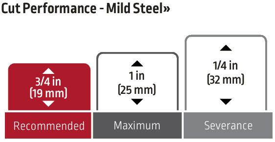 description picture hidden