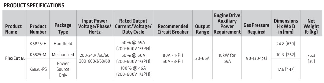 description picture hidden