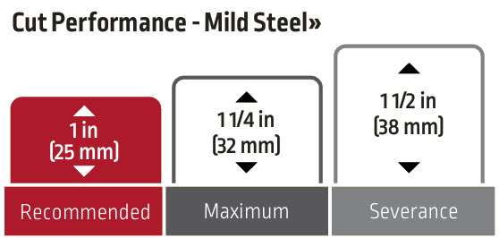 description picture hidden