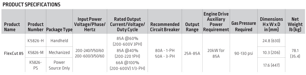 description picture hidden
