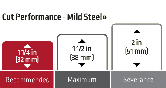 description picture hidden