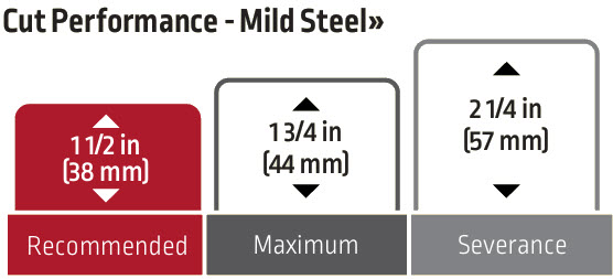 description picture hidden