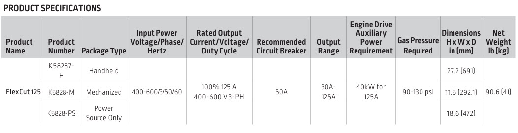 description picture hidden