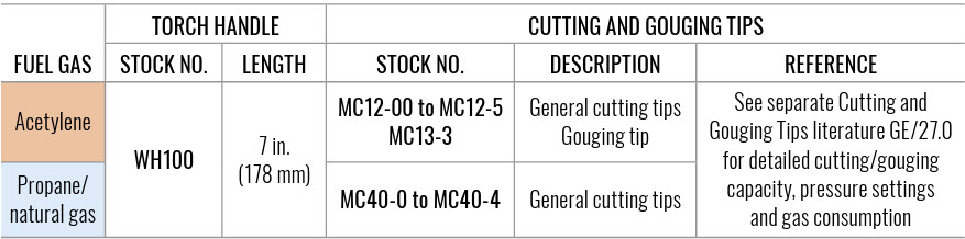 description picture hidden