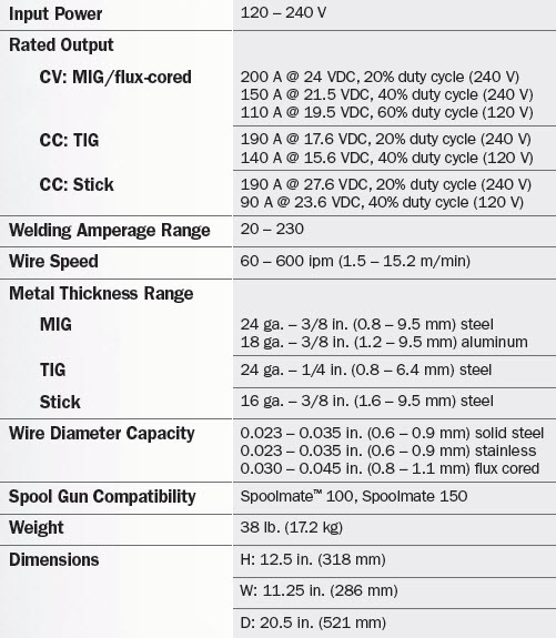 10ft-spool-gun-fit-miller-multimatic-215-auto-set-welder-907693