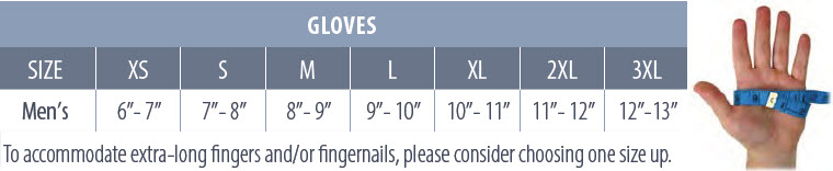 Fabrication Basics Nitrile Coated Anti-Cut 5/Abrasion Resistant Gloves –  Ticon Industries