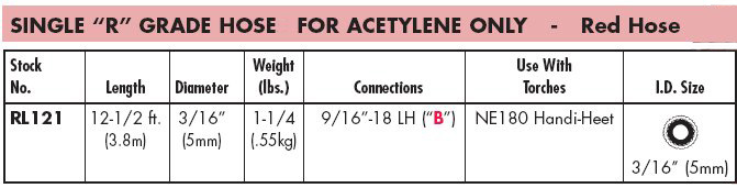 Hobart Oxy-Acetylene Hose, Grade R, B Fitting, 1/4 in. Diameter