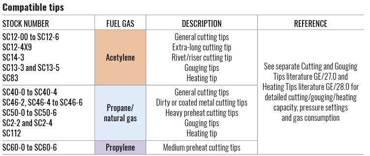 description picture hidden