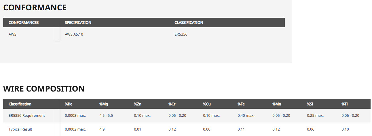 description picture hidden